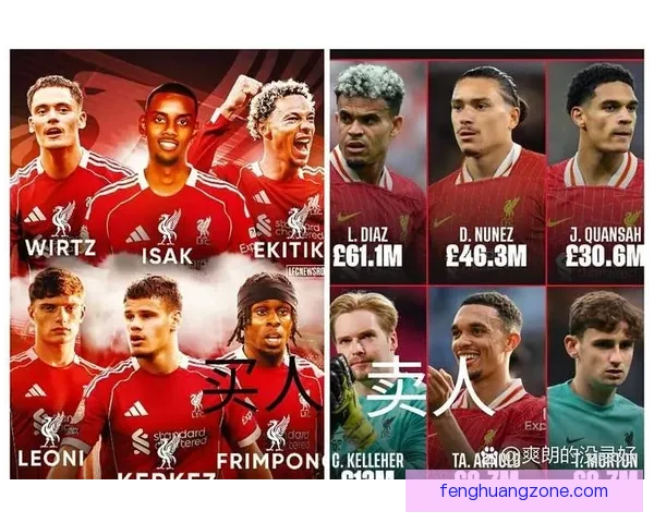 夏窗转会费榜单出炉 维尔茨居首库尼亚紧随其后引热议足坛关注